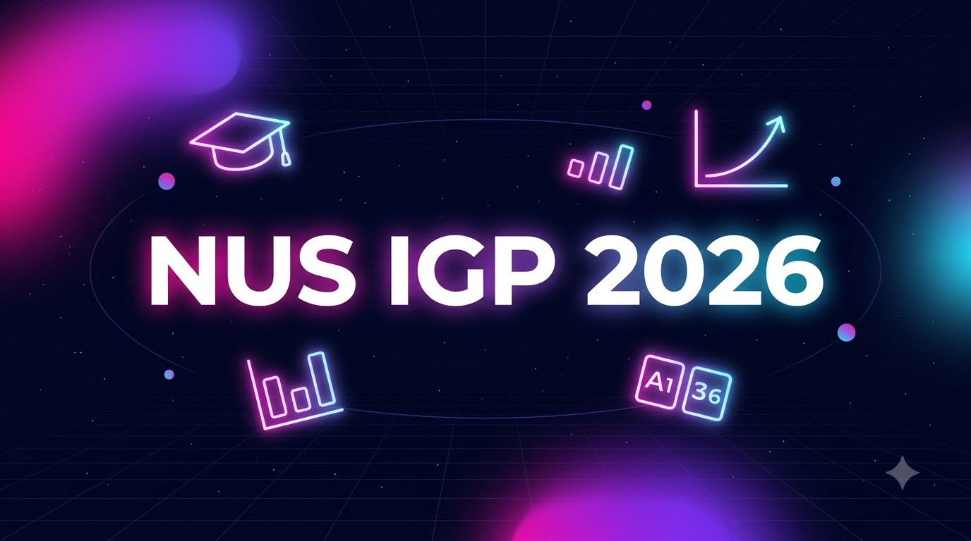 NUS Indicative Grade Profiles (IGP) — AspirerTutor