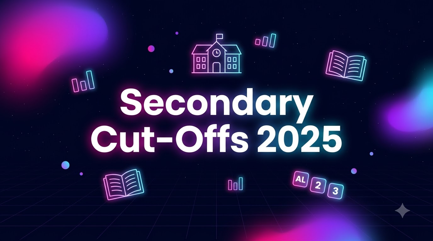 Secondary School PSLE Cut-Off Points — AspirerTutor