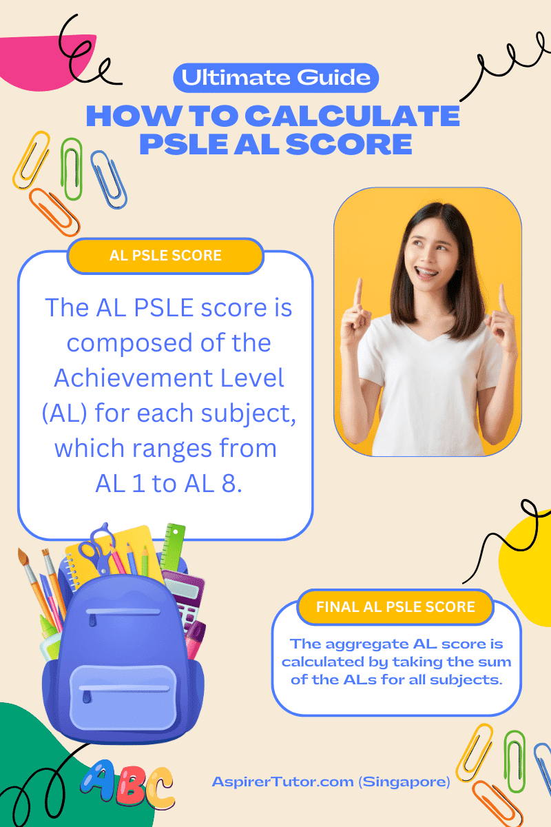 How To Calculate PSLE AL Score