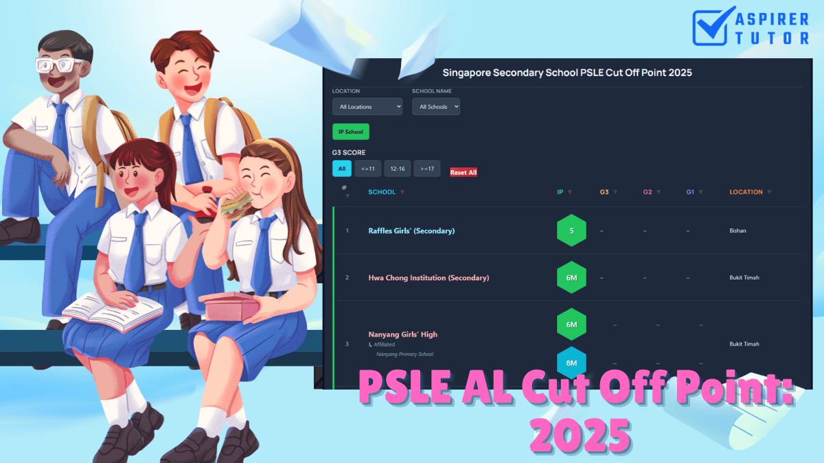 PSLE AL cut off point 2025